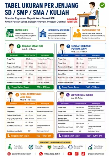 prevoew-infografis-meja-kursi-siswa-1